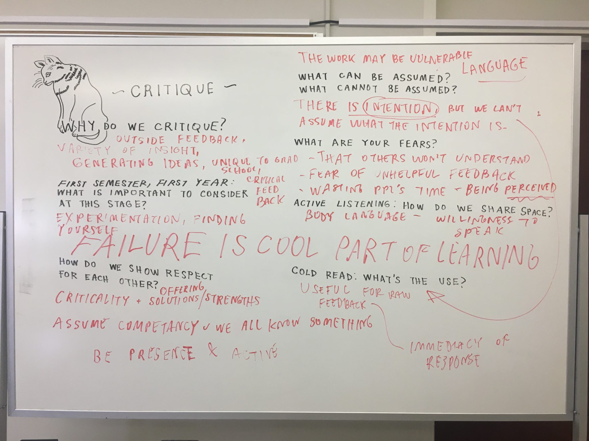 Whiteboard from Isa Gagarin's section of Graduate Critique Seminar